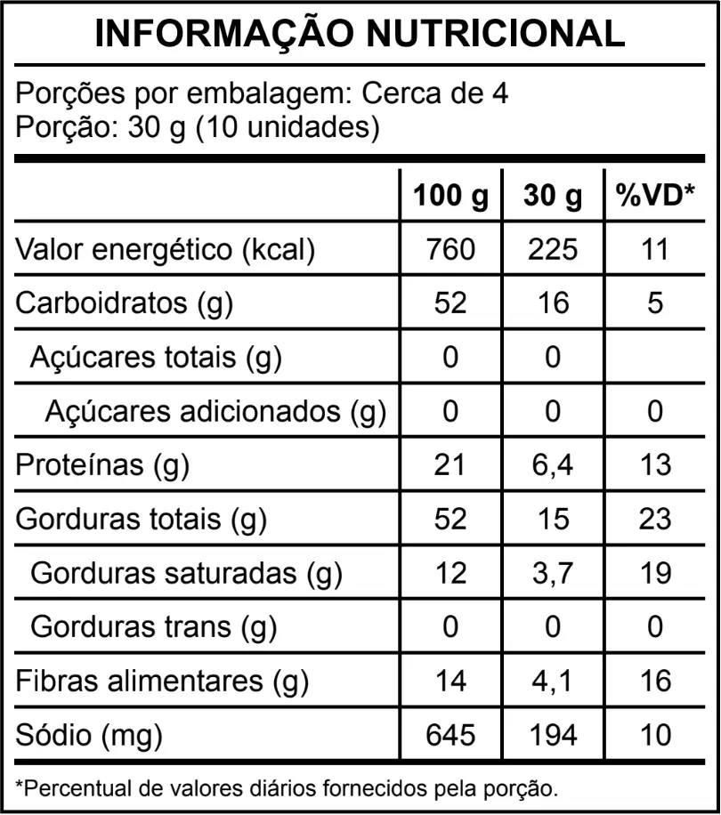 info nutricional biscoito de gergelim misto 130g